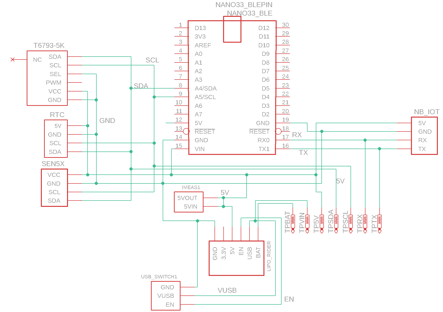 CICERONE AirLink PCB Schematic